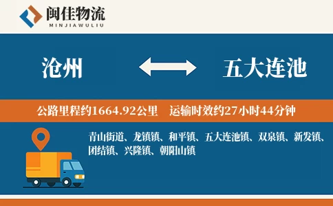 沧州到五大连池货运公司