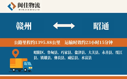 赣州到昭通货运公司