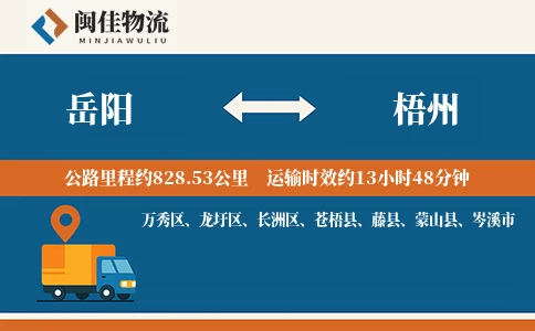 岳阳到梧州货运公司